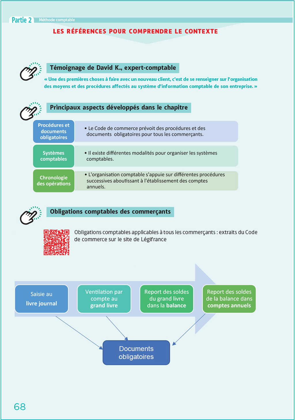 page contextualisation